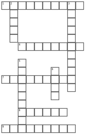 levels of biological organization Crossword Grid Image