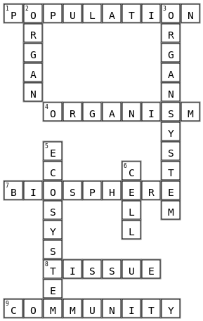 levels of biological organization Crossword Key Image
