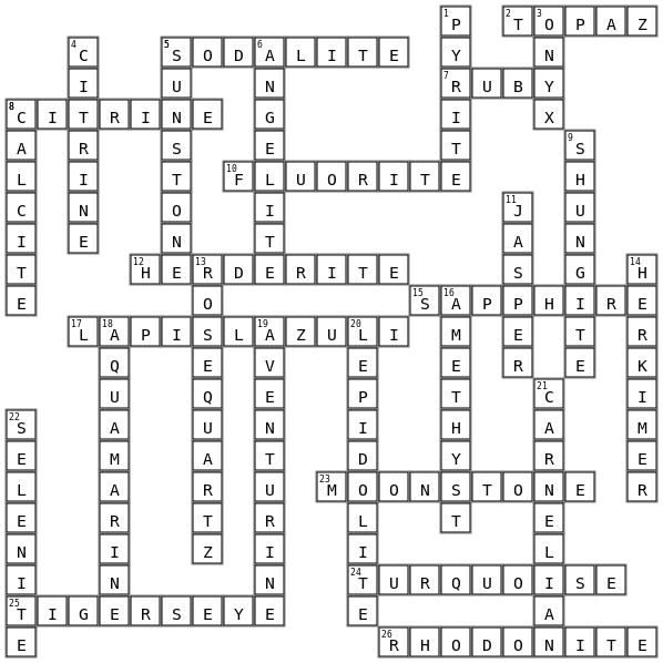 Crystals Crossword Crossword Key Image