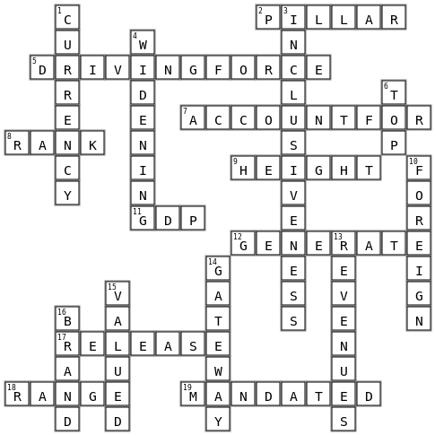 Visitors welcome Crossword Key Image