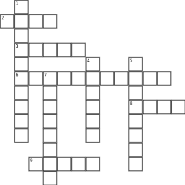 Microbes conditions Crossword Grid Image