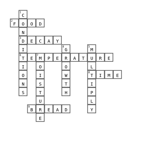 Microbes conditions Crossword Key Image