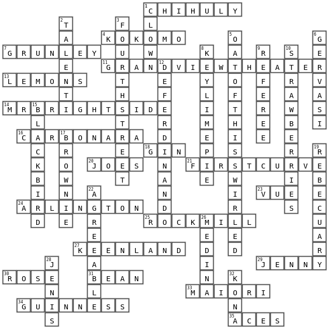 Christmas '23 Crossword Key Image