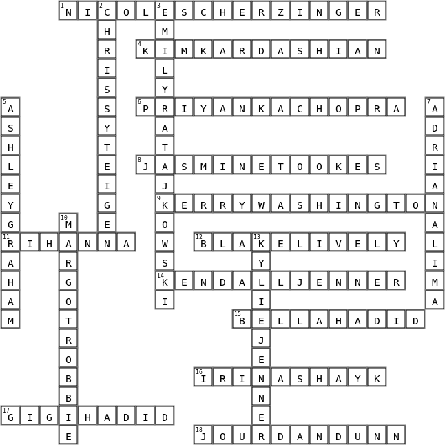 Super Models 2019 Crossword Puzzle Crossword Key Image
