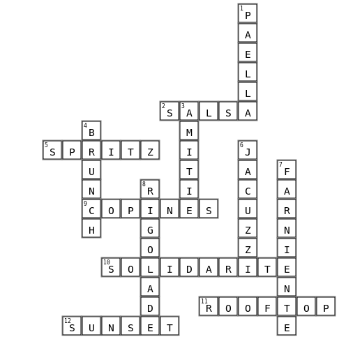 GOSSIP Crossword Key Image