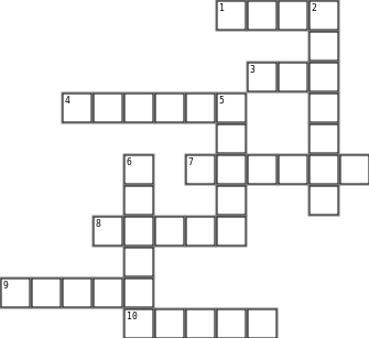 KITCHEN  Crossword Grid Image