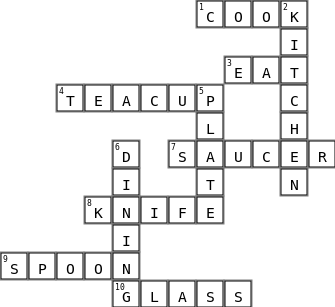 KITCHEN  Crossword Key Image