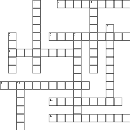 Christopher creed Crossword Grid Image