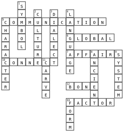 unit 5 Crossword Key Image