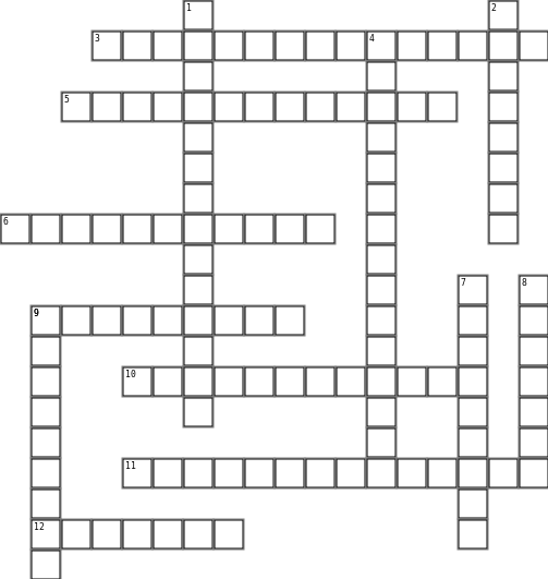 Body Movements Crossword Grid Image