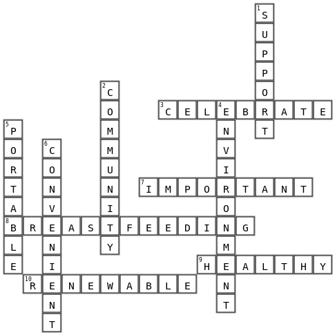 World Breastfeeding Week 2020 Crossword Key Image