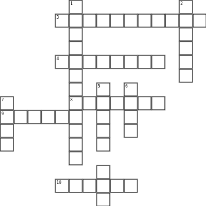 Unit 2 reading Crossword Grid Image
