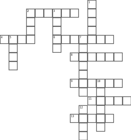 past participle of irregular verbs Crossword Grid Image