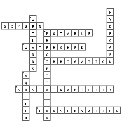 Earth challenge water Crossword Key Image
