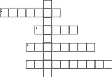 Unit 1-B Crossword Grid Image
