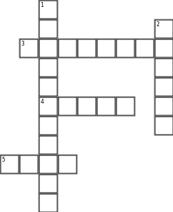 MAP ELEMENTS Crossword Grid Image