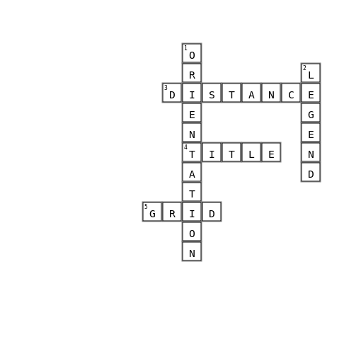 MAP ELEMENTS Crossword Key Image