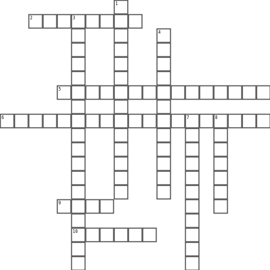 Fotodinamična terapija in fotoredokskataliza Crossword Grid Image