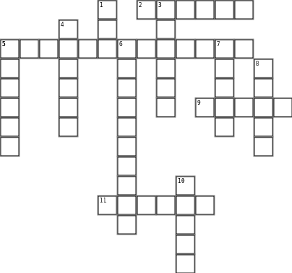 For the Love of a Sandwich Crossword Grid Image