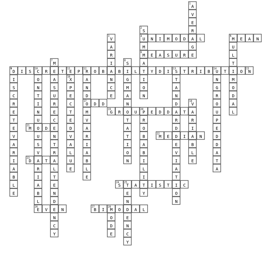 Stat and Prob Puzzle Crossword Key Image