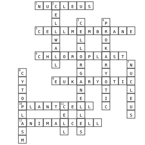 CELLS  Crossword Key Image