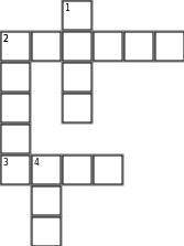 PASS Acronym Crossword Grid Image