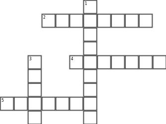 Applications that helped me get through Online Learning Crossword Grid Image