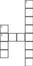 Family Vacation Crossword Grid Image