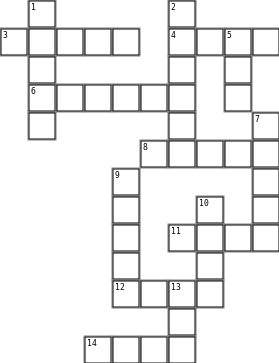 My Brain Crossword Grid Image
