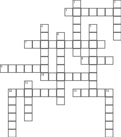 Foods that I know Crossword Grid Image