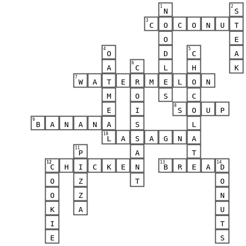 Foods that I know Crossword Key Image