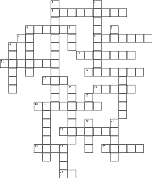 osmišljevalokalnik križanka  Crossword Grid Image