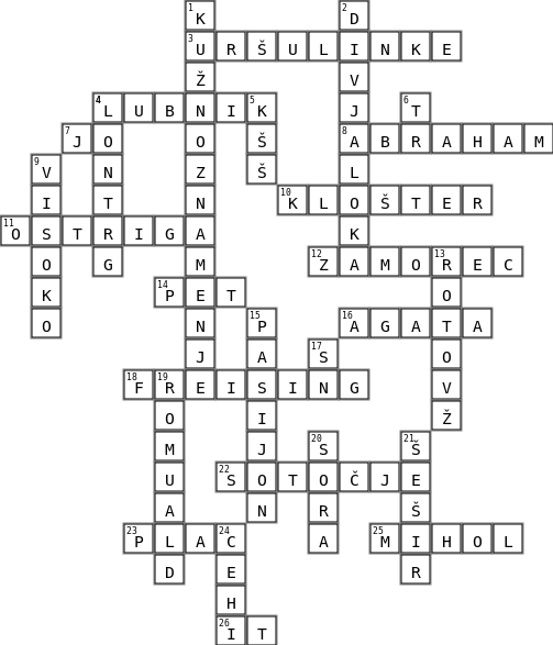 osmišljevalokalnik križanka  Crossword Key Image