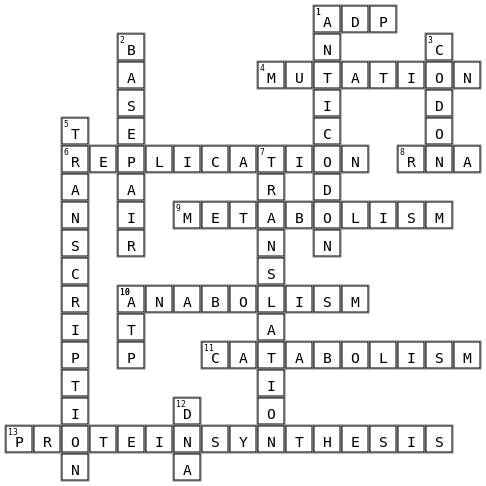 Jordan's crossword Crossword Key Image