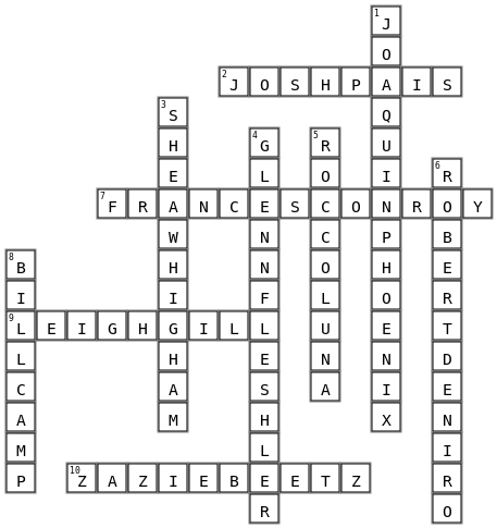 Joker Crossword Key Image
