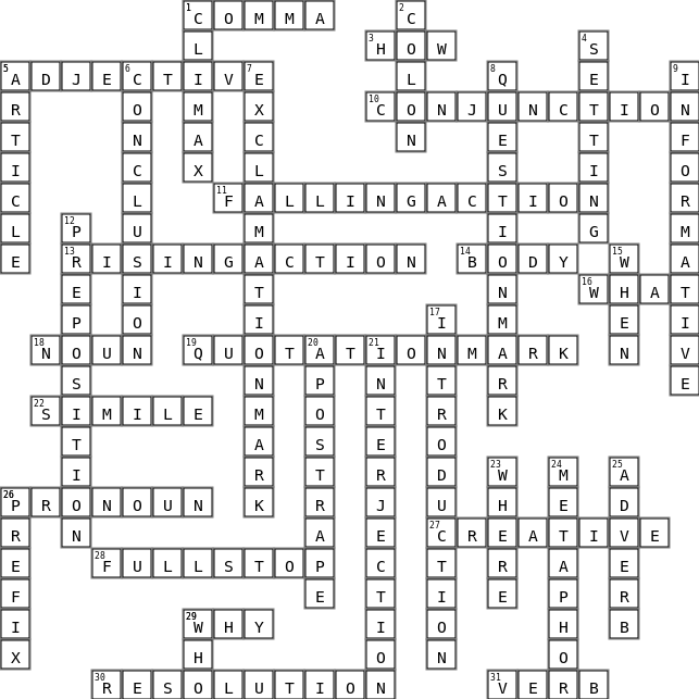 General Knowledge Crossword Key Image