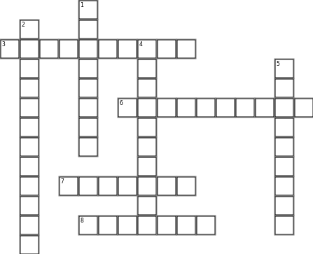 crossword puzzle Crossword Grid Image