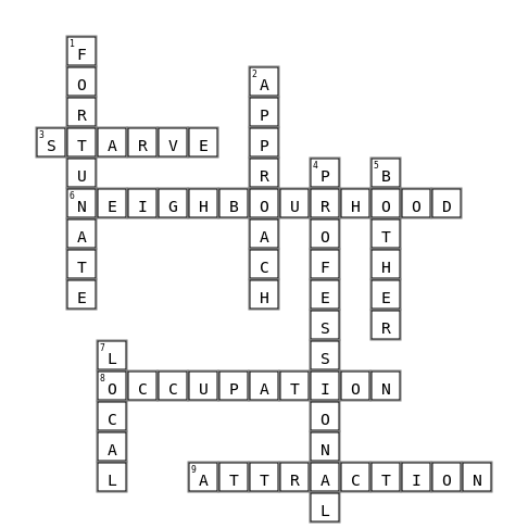 word revision Crossword Key Image