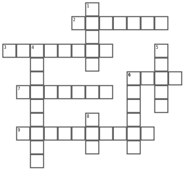 Christines crossword Crossword Grid Image