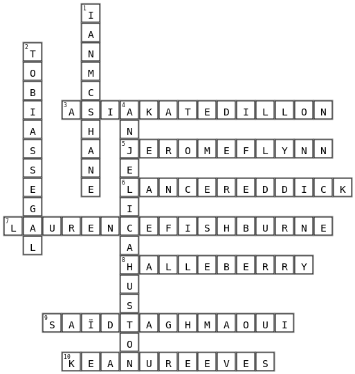 John Wick Parabellum Crossword Key Image