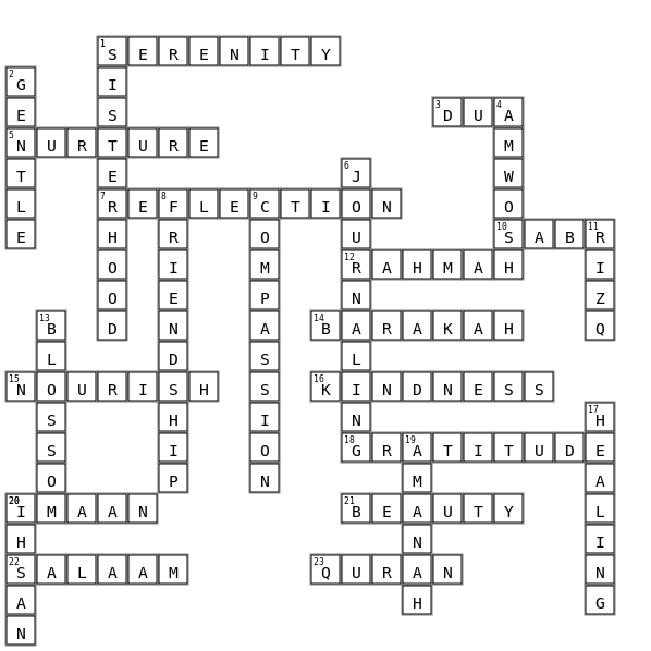 Crosswords of Remembrance Crossword Key Image
