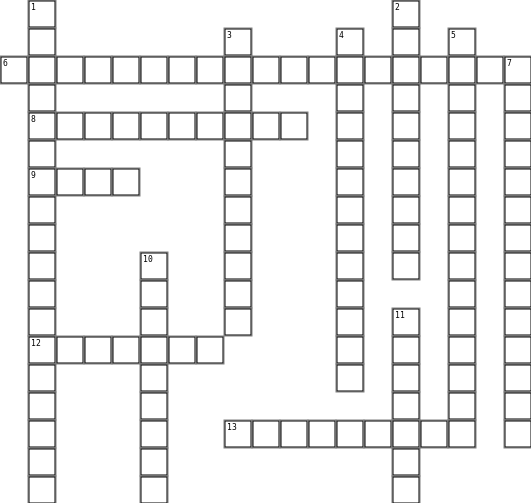 AussieRedCarpet Crossword Grid Image