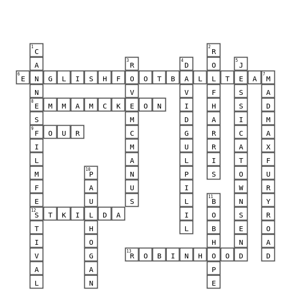 AussieRedCarpet Crossword Key Image