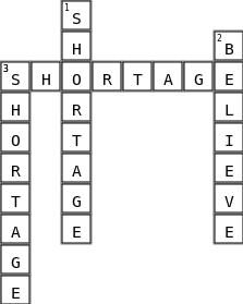 Environment Problems Crossword Key Image