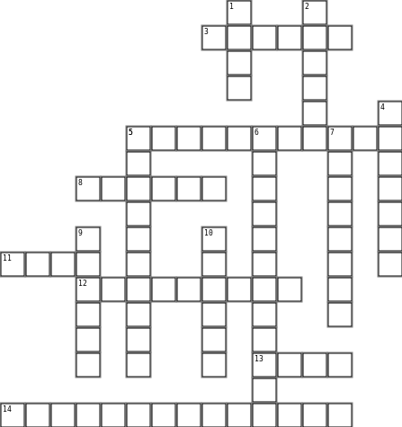 The Avengers Crossword Crossword Grid Image