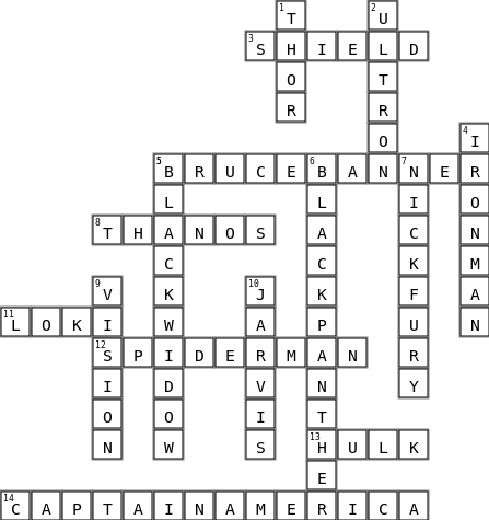 The Avengers Crossword Crossword Key Image