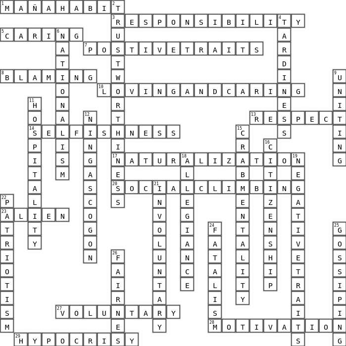 CFLM 1 FINAL EXAMINATION Crossword Key Image