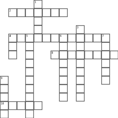 Krosvord Crossword Grid Image