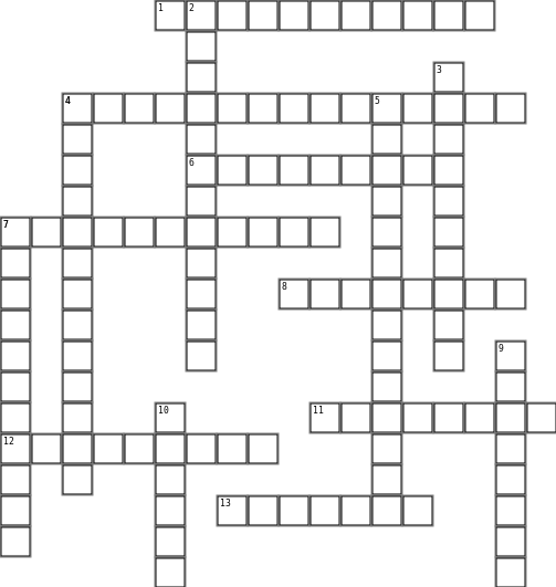 Cybersecurity Vocab/Kyle Wong Per. 3 crossword puzzle