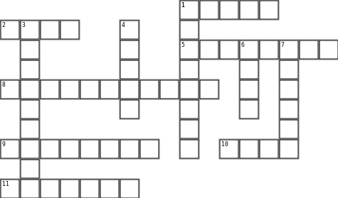 Surprise Crossword Grid Image